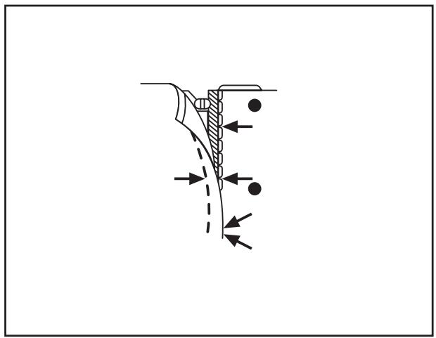 LERVIA KH 4000 - s) Zierstiche - 3