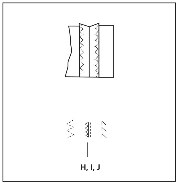 LERVIA KH 4000 - k) Stoff-Faden-Nadel-Tabelle - 2
