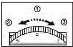 LERVIA KH 4001 - Ajuste do comprimento do ponto - 1