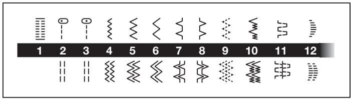 LERVIA KH 4001 - Omschakelen op vrij-arm bedrijf - 2