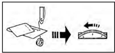LERVIA KH 4001 - Tensão da linha superior demasiado elevada: - 1