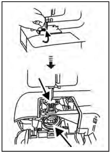 LERVIA KH 4001 FREE-ARM SEWING MACHINE - Attenzione - 1