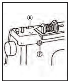 LERVIA KH 4001 FREE-ARM SEWING MACHINE - Fijne afstemming bij het knoopsgaten naaien - 3