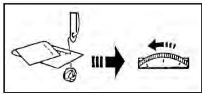 LERVIA KH 4001 FREE-ARM SEWING MACHINE - Tensione del filo superiore troppo elevata: - 1