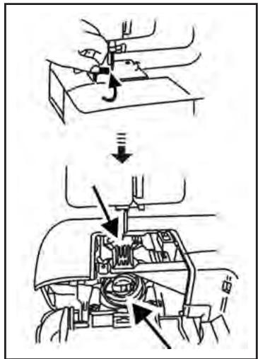 LERVIA KH 4001 FREE-ARM SEWING MACHINE - Let op - 1