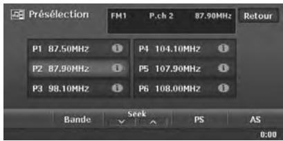 CLARION MAX973HD - Rappel d'une station présélectionnée - 1