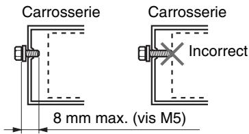 CLARION MAX973HD - Précautions d'installation - 3