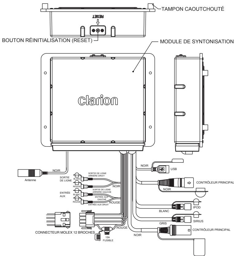CLARION CMS1 - Installation du MODULE de syntonisation - 6