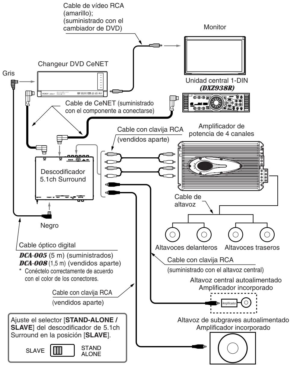 CLARION DVH943 - AMPLIACION DEL SISTEMA - 2