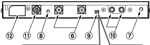 CLARION DVH943 - Bezeichnung der Teile - 2