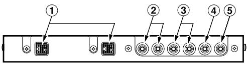 CLARION DVH943 - Name of Parts - 1