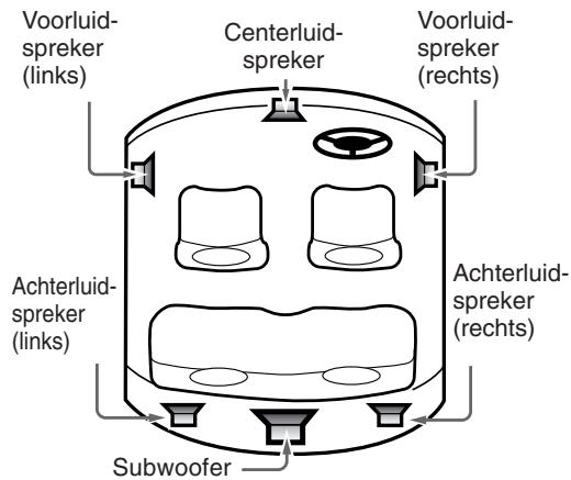 CLARION DVH943 - Luidsprekers - 1