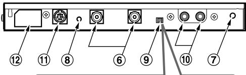 CLARION DVH943 - Name of Parts - 2