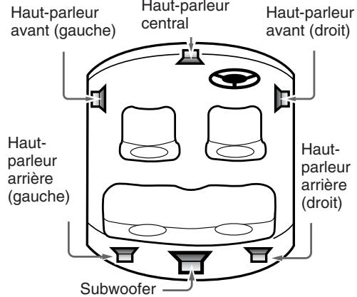 CLARION DVH943 - Système de haut-parleurs - 1