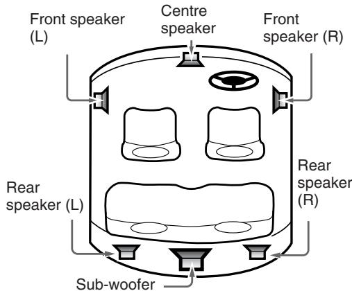 CLARION DVH943 - Speaker System - 1
