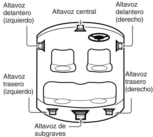 CLARION DVH943 - Sistema de altevoces - 1