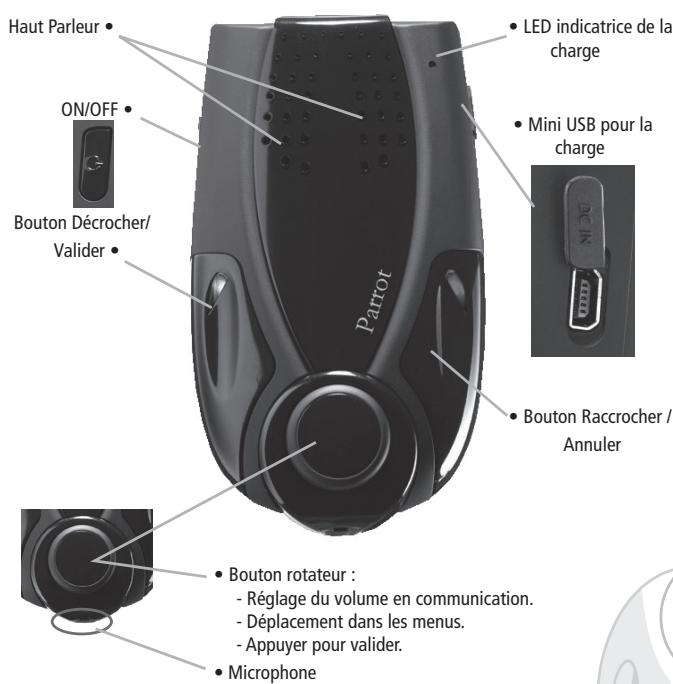 PARROT NOMAD - Les boutons du Parrot NOMAD : - 1