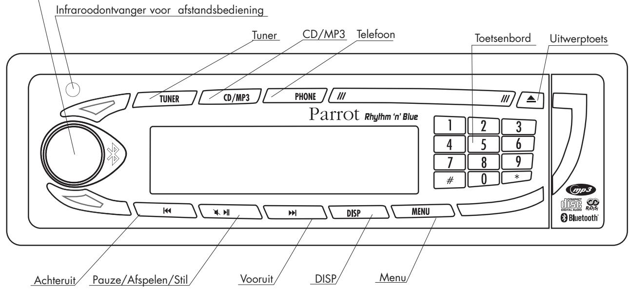PARROT RHYTHMNBLUE - VOORKANT - 1