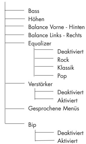 PARROT RHYTHMNBLUE - EINSTELLUNGEN: - 2