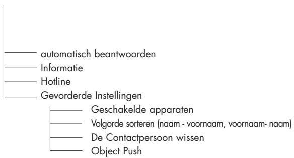 PARROT RHYTHMNBLUE - Bluetooth - 2