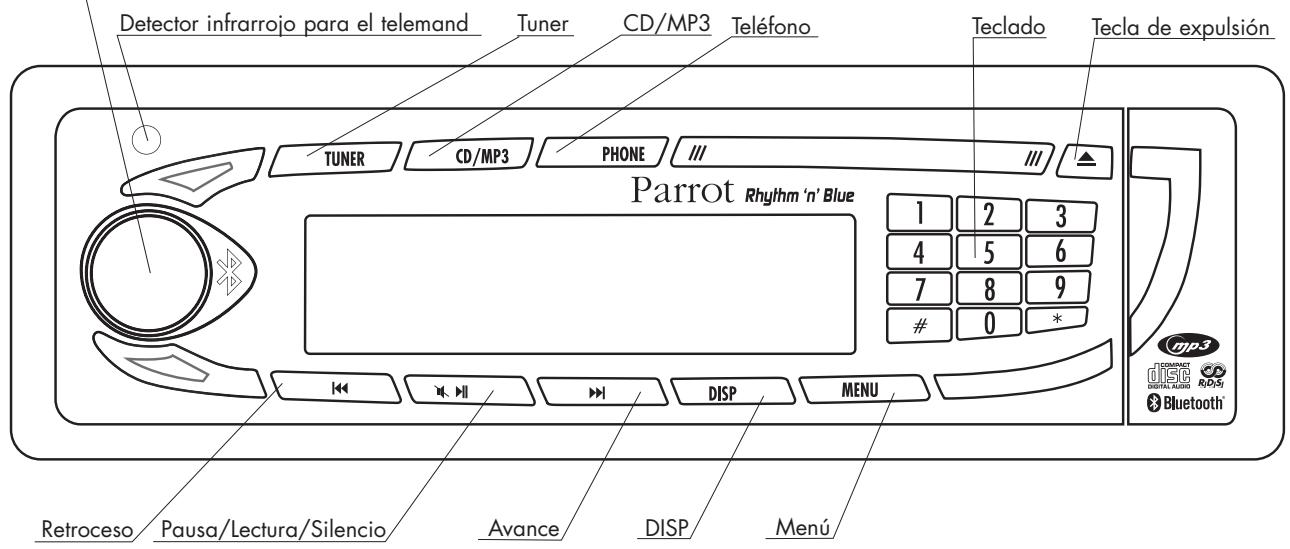 PARROT RHYTHMNBLUE - FRONTAL - 1