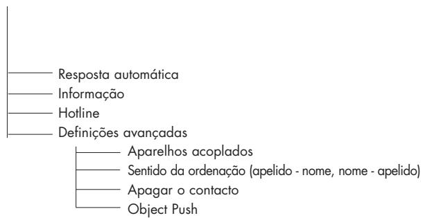 PARROT RHYTHMNBLUE - BLUETOOTH : - 2