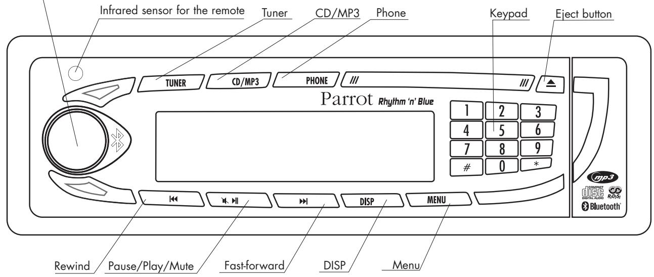 PARROT RHYTHMNBLUE - FRONT PANEL - 1