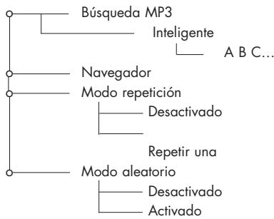 PARROT RHYTHMNBLUE - MENUS - 1