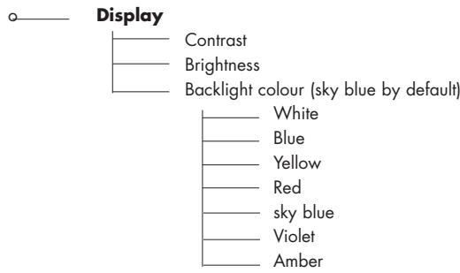 PARROT RHYTHMNBLUE - PREFERENCES : - 3