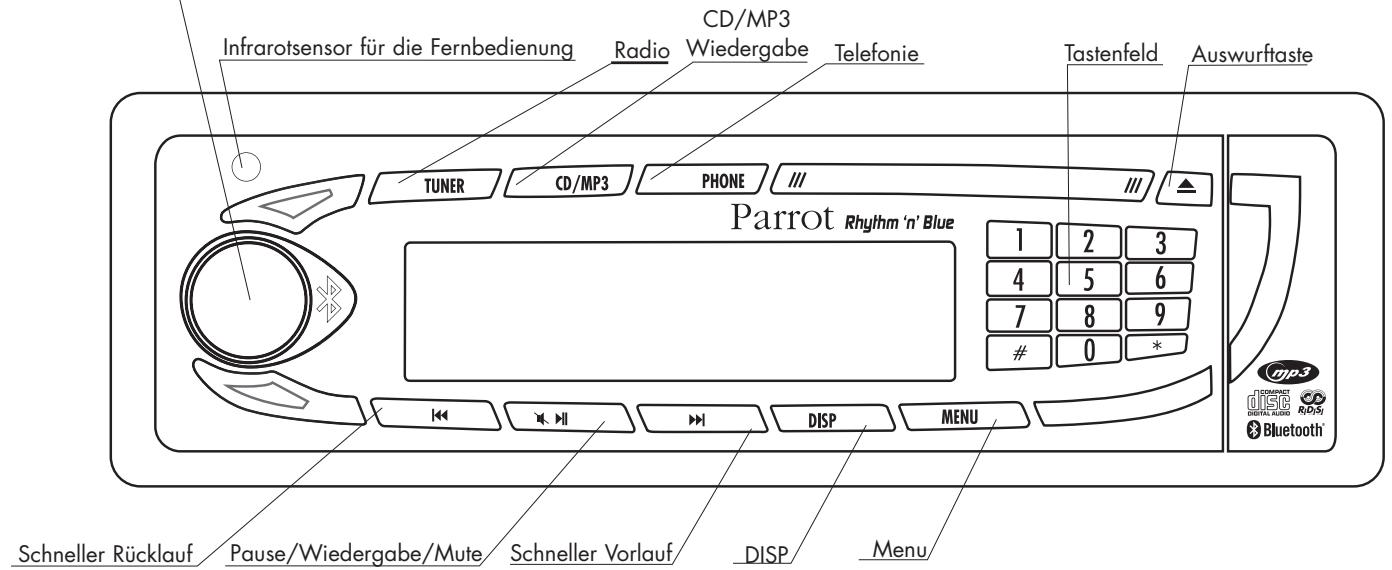 PARROT RHYTHMNBLUE - FRONTPLATTE - 1