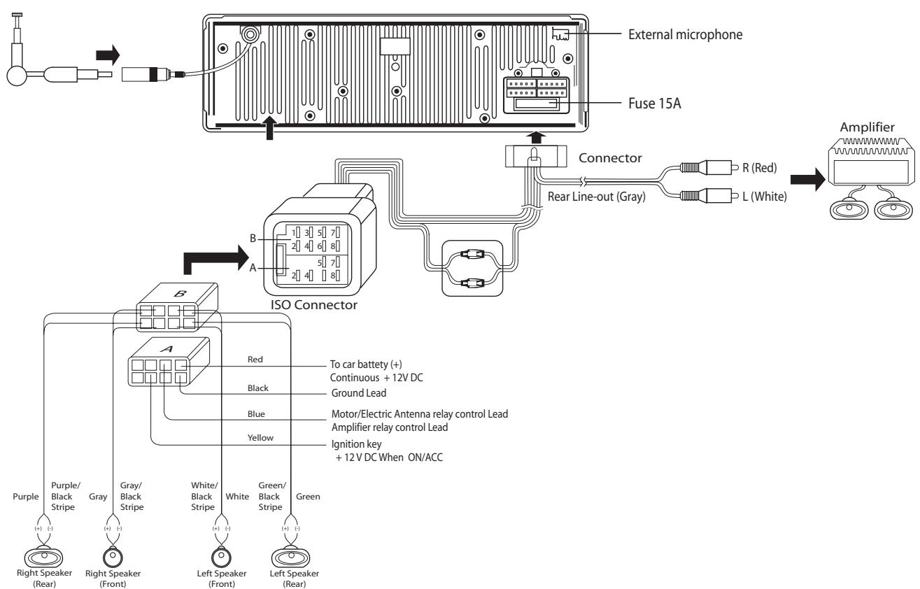 PARROT RHYTHMNBLUE - INSTALLATIONSANWEISUNGEN - 1