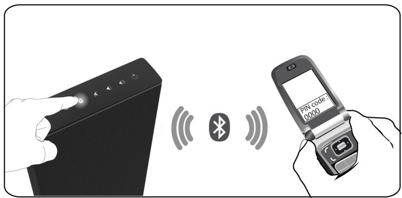 PARROT ZIKMU - Jumeler le Zikmu avec un téléphone portable / PDA - 1