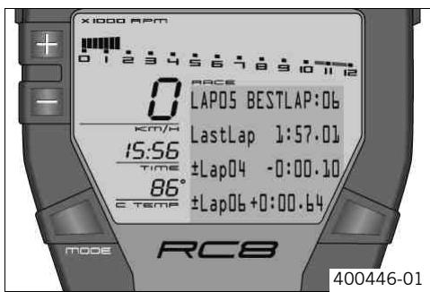 KTM 1190 RC8 R - Condition - 1