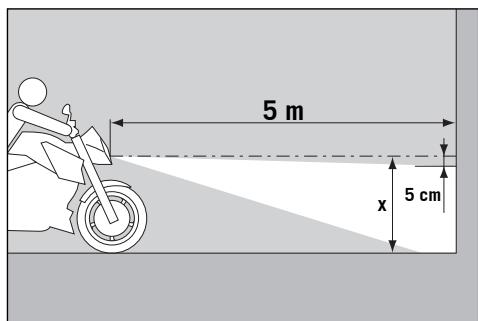 KTM 990 SUPER DUKE - Réglage de la portée du phare - 1