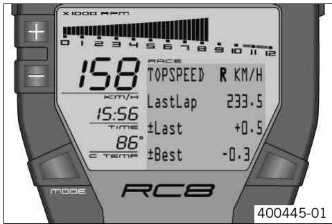 KTM 1190 RC8 R FR - Condition - 1