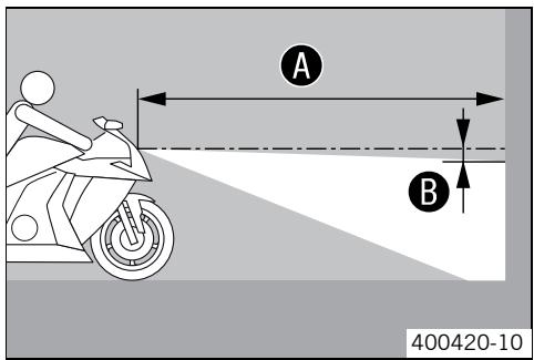 KTM 1190 RC8 R FR - Contrôler le réglage du phare - 1