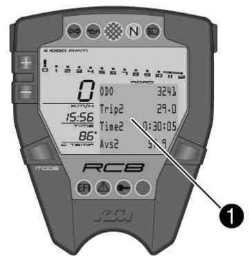 KTM 1190 RC8 R JP - Écran d'information - 1