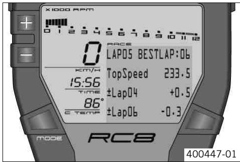 KTM 1190 RC8 R JP - Condition - 1
