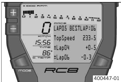 KTM 1190 RC8 R JP - Condition - 1