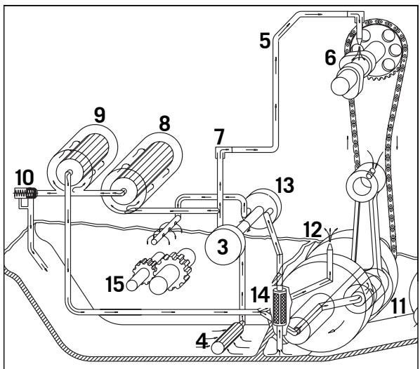 KTM 400 EXC RACING - Attention - 1