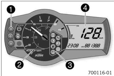 KTM 690 DUKE JP - Tableau de bord - 1