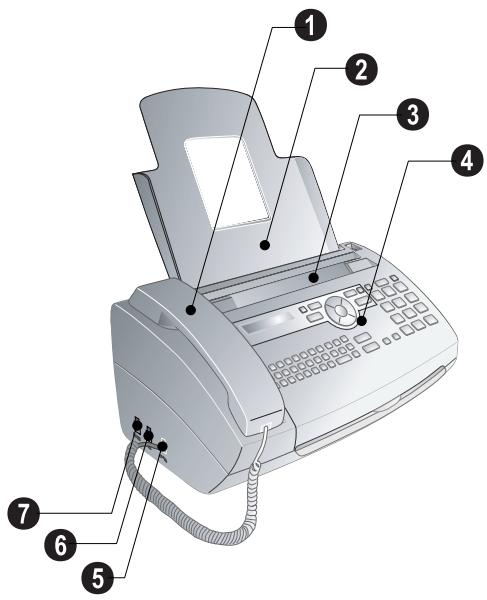 SAGEMCOM PHONEFAX 48TDS DUO - Aperçu de l'appareil - 1
