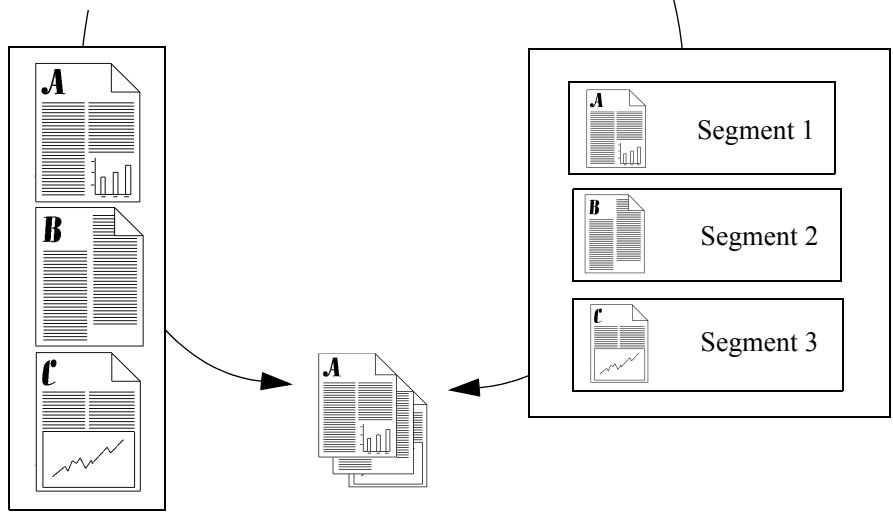 XEROX COPYCENTRE C65 DIGITAL COPIER - Tirage avec travail fusionné - 1