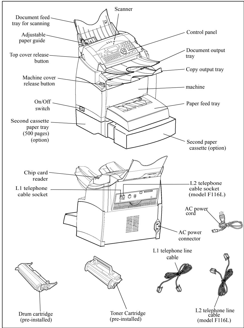 XEROX FAXCENTRE F116 - DESCRIPTION - 1