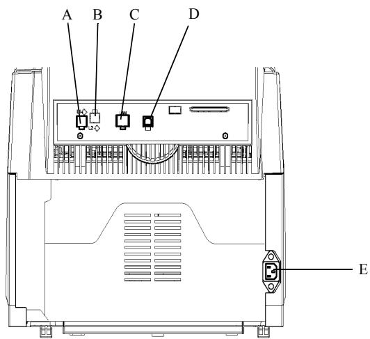 XEROX FAXCENTRE F116 - CONNECTIONS - 1