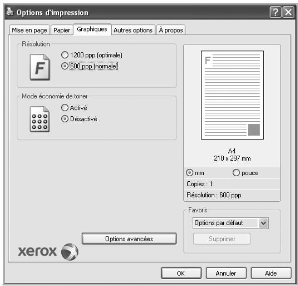 XEROX WORKCENTRE 3220 - Onglet graphiques - 1