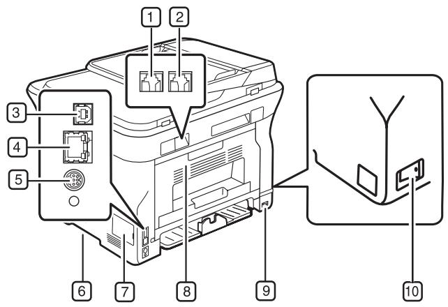 XEROX WORKCENTRE 3220 - Vue d'ensemble de l'imprimante - 4