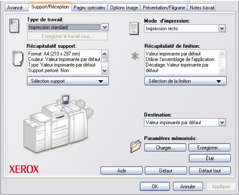 XEROX NUVERA 100 - Structure du pilote - 1