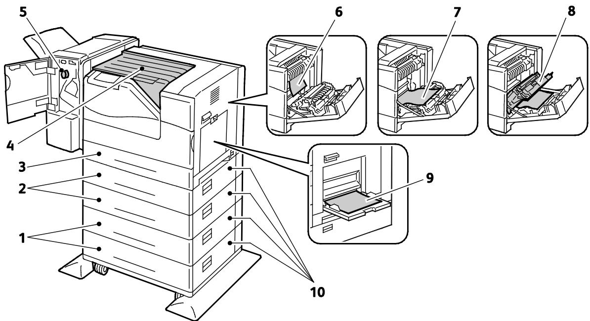 XEROX PHASER 6700 - Emplacement des incidents papier - 2