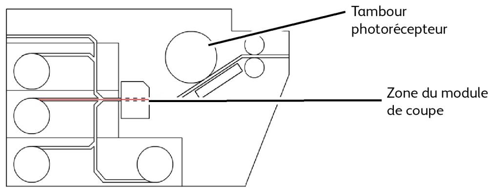 XEROX 6622 - Dégagement d'un incident support (J-11) - 1